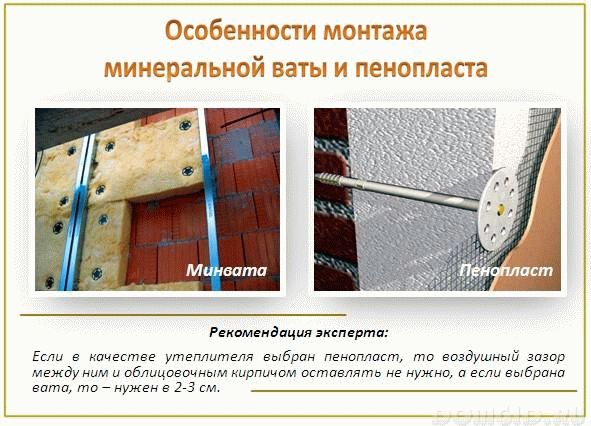Что лучше минвата или пенопласт для утепления балкона