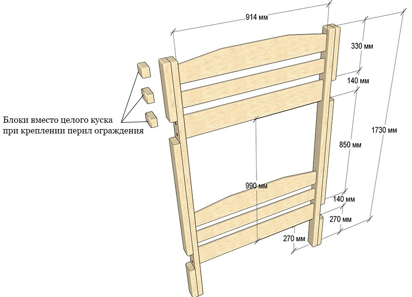 Как сделать двухъярусную кровать своими руками