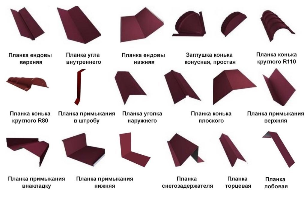Габаритные размеры металлочерепицы для кровли